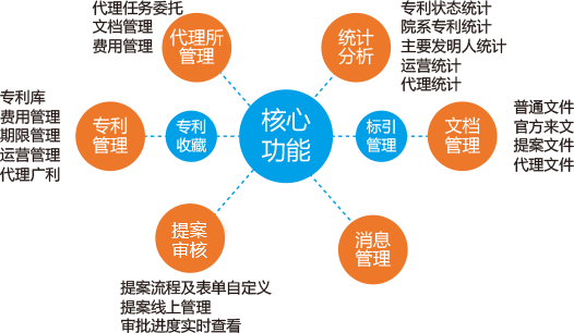 亚游集团·ag8(中国)官网-只為非同凡享