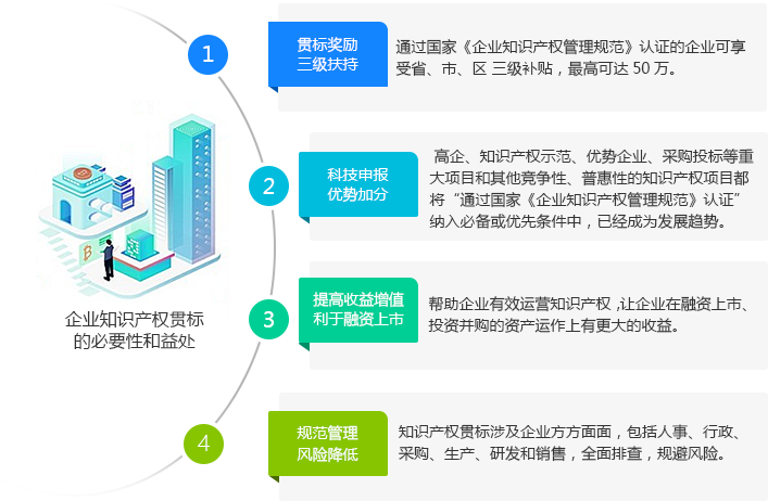 亚游集团·ag8(中国)官网-只為非同凡享